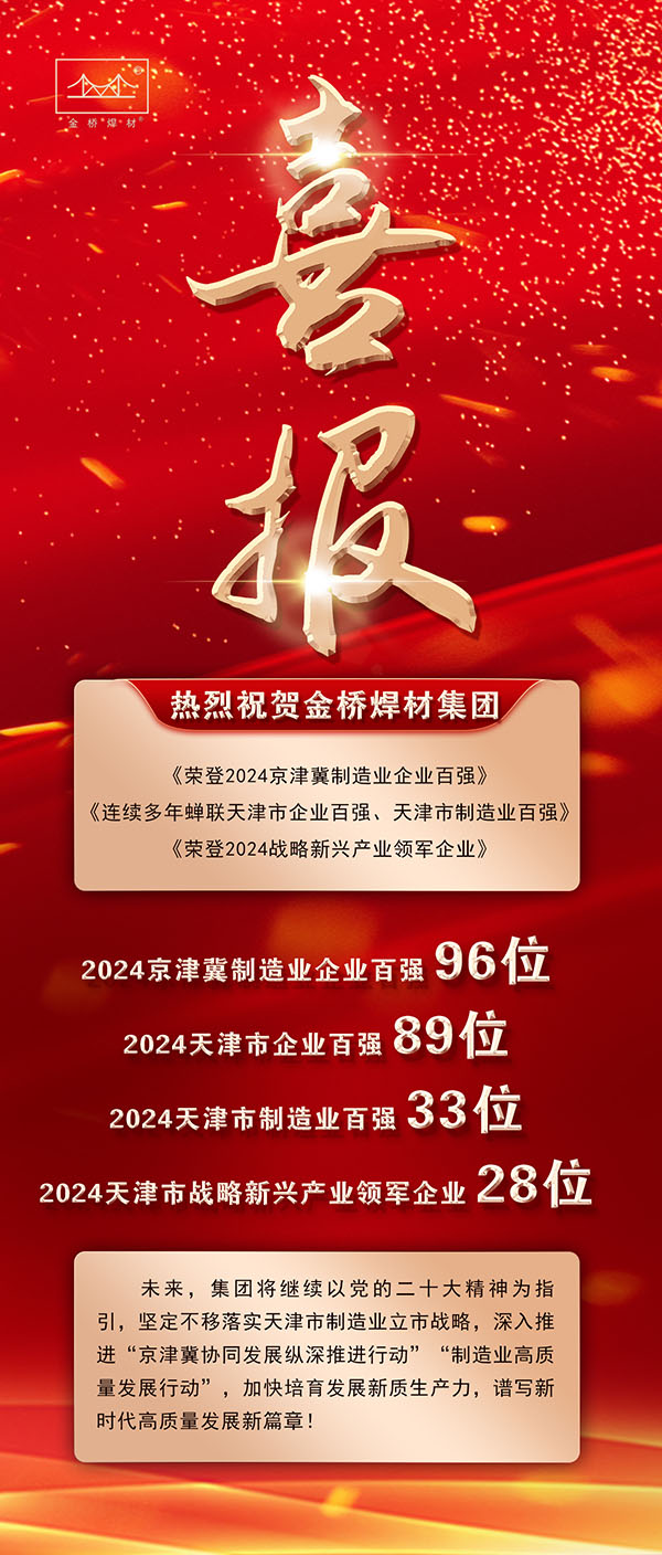 喜报！bevictor伟德焊材集团荣膺2024年京津冀制造业企业百强、天津市企业百强、天津市制造业百强、战略新兴产业领军企业！