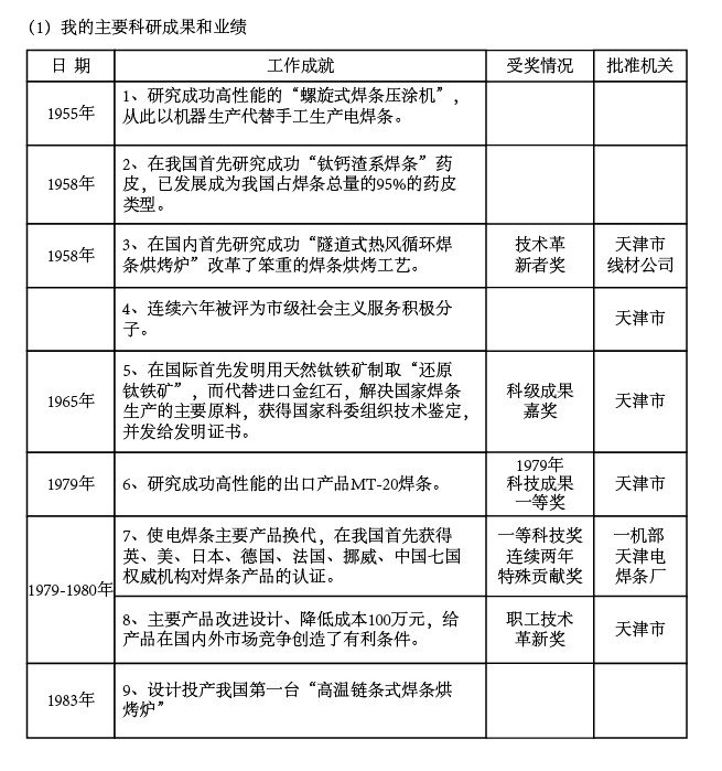 图片2 bevictor伟德官网-韦德官方网站